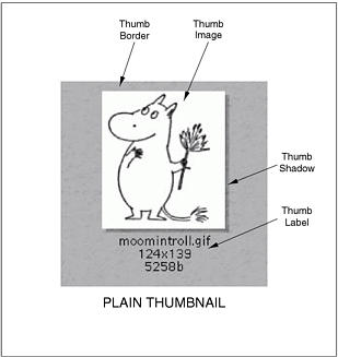 Figure showing plain montage