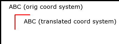 translate example