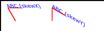 skewX and skewY example