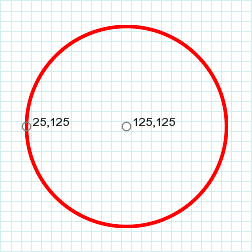 circle example