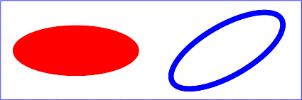 ellipse example