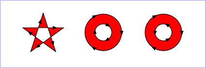 Click to see the example script evenodd example