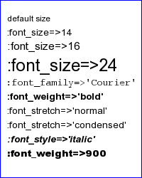 font styles example