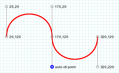 path example 3