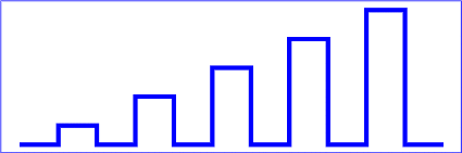 polyline example