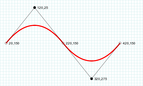 path example 2