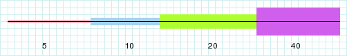 stroke_width example